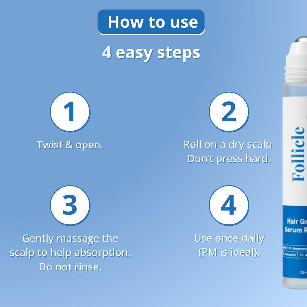 4-in-1 Hair Growth Roll-On Serum